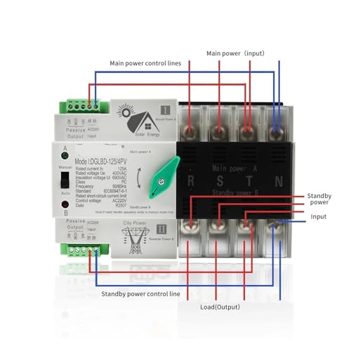Inverseur de source 4P automatique 100A à commutation rapide 110V - 3