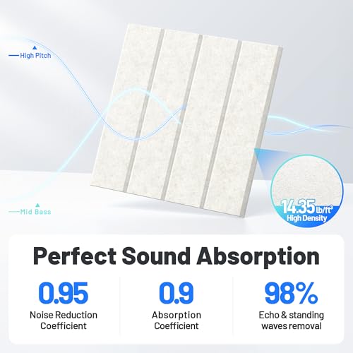 Image of 20 Pack Sound Proof Foam Panels for Walls, Acoustic Panels Self-Adhesive | 12 inch X 12 inch X 0.4 inch Slatted Soundproof Wall Panel, High Density Sound Absorbing Panel for Gaming Recording Studio Decor-Ivory
