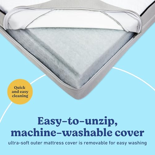 Image of Graco Essentials 6-Inch Dual-Sided Crib & Toddler Mattress - Made in the USA, Firm Support for Infants & Toddlers, GREENGUARD Gold Certified Baby Crib Mattress, Premium Removable Soft Waterproof Cover