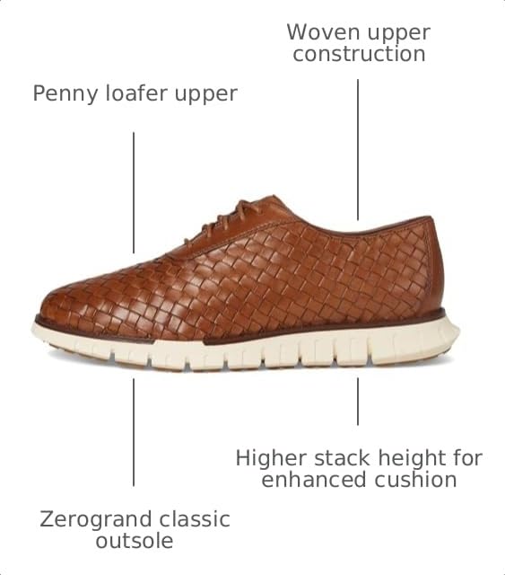 Image of Cole Haan Men's Zerogrand Remastered Woven