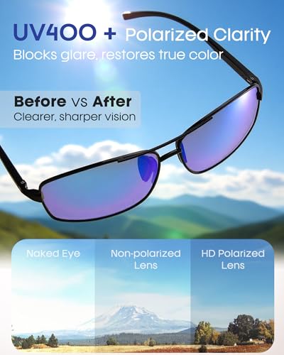 Camptrace 3 Pack Polarized Lightweight Mens Sunglasses for Driving with UV400 Protection Black+Blue+Orange4