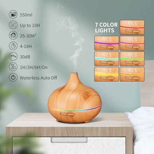 Hls HLS-HW550ML 550Ml Aroma Diffusers thumb #1