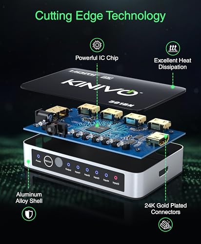 Image of KINIVO 501BN 4K HDMI Switch with IR Wireless Remote (5 Port, 4K 30Hz, Auto-Switching)