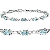 Amanda Rose Collection Sky Blue Topaz Infinity Tennis Bracelet set in Sterling Silver (7 1/4 inches)