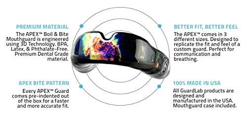 Image of GuardLab APEX Boil & Bite Mouthguard by 3D Protection | Athletic Safety | High-Tech & Customizable | Cosmos Design (Nebula, Small)