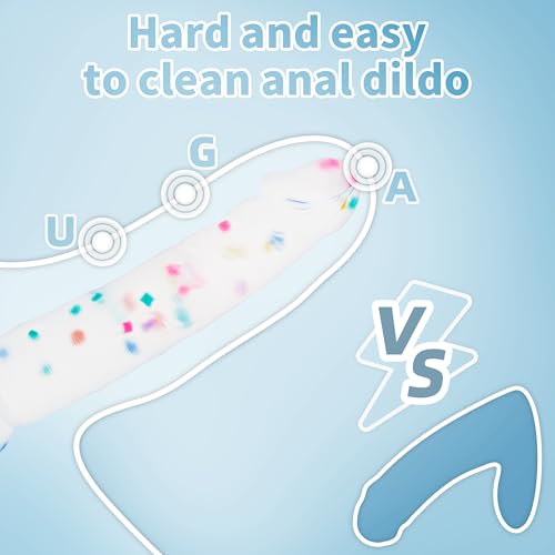 Miniatura 3 de 18cm Confetti Consolador Realista De Silicona Con Base De Succión Inflamada Para El Juego Manos Libres, Dildo Anal Para El Punto G Vaginal Y La Próstata Anal