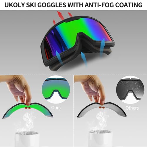 Ukoly Ski/Snowboard Goggles for Men Women, Snow Goggles HD Lens Anti-Fog Coating OTG Design UV400 Protection Windproof (Black Frame Revo Green HD Lens)