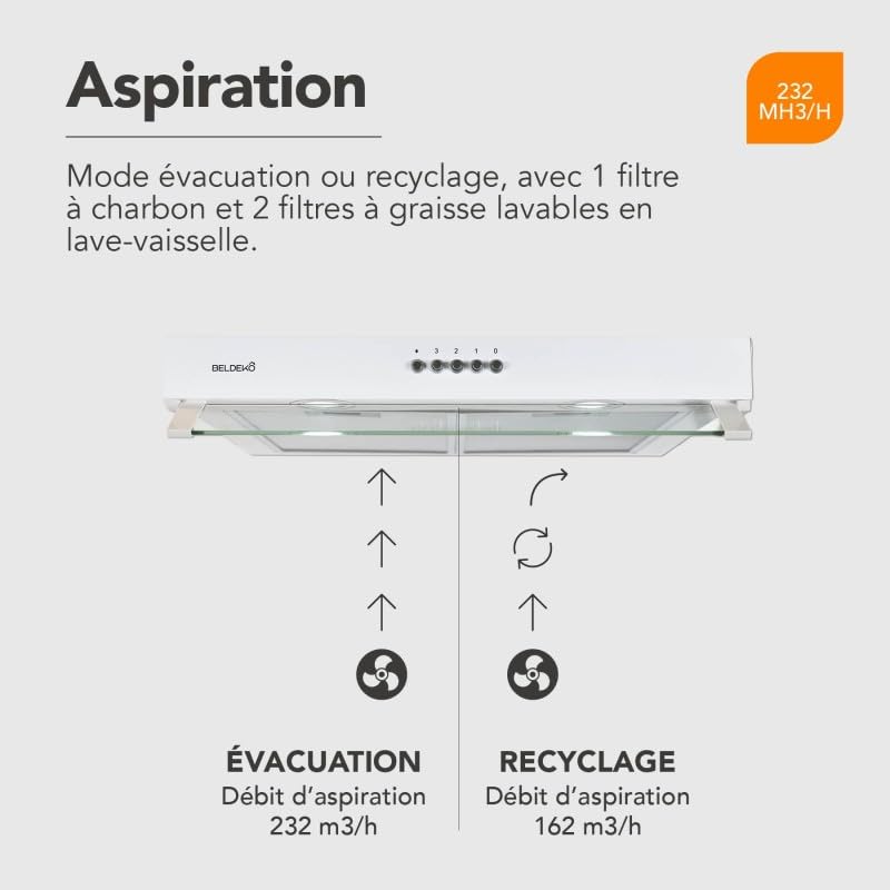BELDEKO Hotte Casquette 60 cm Blanc 210 m3/h 100W - Marque Française