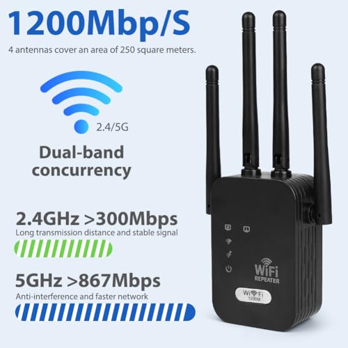 AOOSU Repetidor WiFi, AC1200 Amplificador Señal WiFi, Repetidor de Doble Banda 5 GHz y 2.4 GHz con 4 Antenas externas, Extensor Wi-Fi Cobertura más de 250 Metros para La Oficina, Hogar Negro - imagen 3