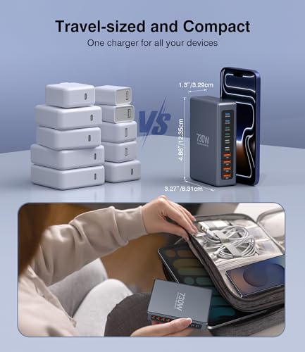 Image of 2026 Updated 730W USB C Charger Block,10-Port GaN Super Fast USB C Charging Station Hub Block Cube,Laptop Fast Charger Adapter for iPhone /MacBook Pro /Air, DELL, iPad,Samsung Galaxy