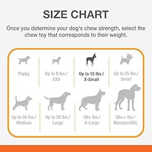 Nylaboneoriginalbonepowerchewtoyfordogsdurabledogtoysforaggressivechewersflavorfrenzypancakessausageroastbeeflasagnaxsmallupto15lbs3pack Urban Country Home Decor Nylabone original bone power chew toy for dogs durable dog toys for aggressive chewers flavor frenzy pancakes sausage roast beef lasagna x small up to 15 lbs 3 pack urban country home decor
