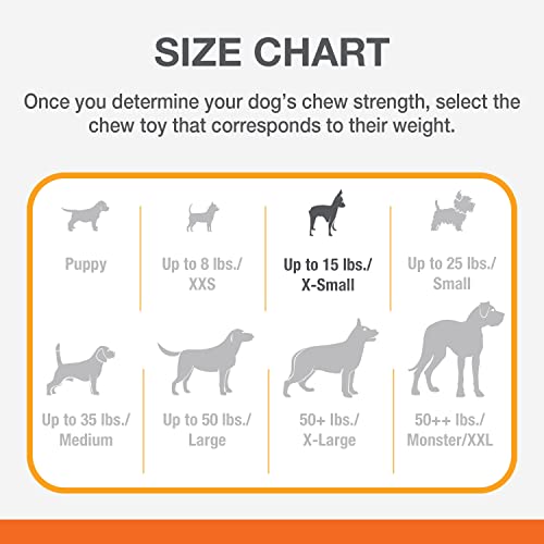 Nylaboneoriginalbonepowerchewtoyfordogsdurabledogtoysforaggressivechewersflavorfrenzypancakessausageroastbeeflasagnaxsmallupto15lbs3pack Urban Country Home Decor Nylabone original bone power chew toy for dogs durable dog toys for aggressive chewers flavor frenzy pancakes sausage roast beef lasagna x small up to 15 lbs 3 pack urban country home decor