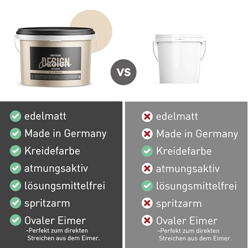 Craft Colors® 5L hochwertige Wandfarbe edelmatt, Kreidefarbe made in Germany, DESIGN Collection No. 129 Beige