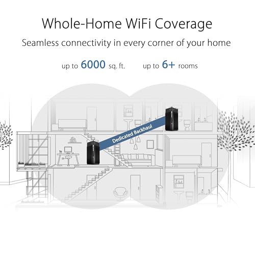 Image of ASUS ZenWiFi Pro AXE11000 Tri-Band WiFi 6E Mesh System (ET12 2PK) - Whole Home Coverage up to 6000 Sq.Ft & 6+ Rooms (Renewed)