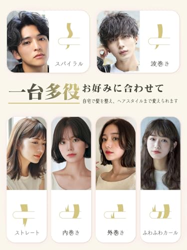 MONUSO ヘアアイロン コードレス 携帯用ポーチ付き カール/ストレート 2WAY対応 18mm プロ仕様200℃ TYPE-C充電 3200mAh大容量 140℃~200℃4段階温度調整 自動電源OFF 誤起動防止ロック 小型 持ち運び便利 男女兼用 家庭/旅行/出張 3001(ピンク) の商品画像 5