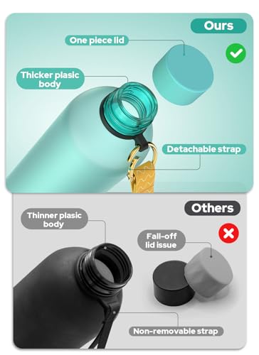 Image of Opard Slim Water Bottle 32oz, Dishwasher Safe Plastic Water Bottle BPA-Free, Leakproof Screw Top,Aqua Green, Reusable for Travel School Sport Gym Hiking