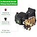 Canpump CF 3647 G: 3600 psi @ 4.7 US gpm Pressure Washer Pump with External Unloader (Easily Replaceable), 1-inch Gas Shaft, Horizontal Replacement Triplex Pump
