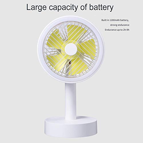 Cucudy Mini-ventilador Rotação automática Ventoinha de três velocidades Ventilador ajustável Ventila