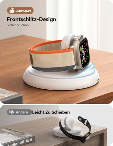 JOYROOM Kabellose Apple Watch Ladekabel, 2026 Neu Magnetische Apple Watch Ladegerät mit 1m USB C Kabel, iWatch Ladestation für iWatch S11/10/9/8/7/SE3/6/5/4/3/Ultra3(38mm/41mm/42mm/44mm/45mm46mm/49mm)