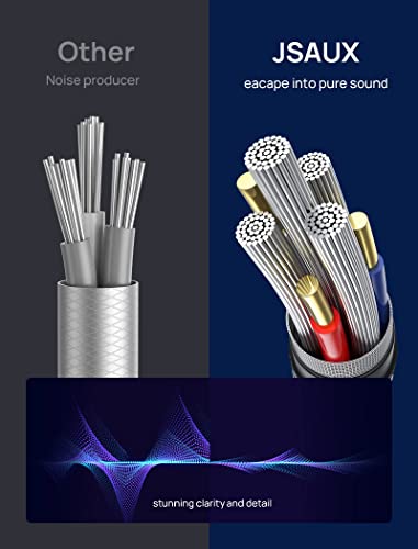 Image of JSAUX 6.6Ft /2M Rca To 3.5 mm Male Cable Nylon Braided