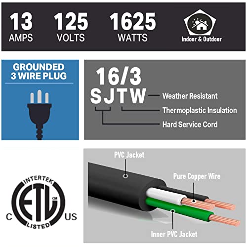 4 Pack 3ft Extension Cord Outdoor Indoor Use 16 SJTW AWG Heavy Duty Power Cord 3 Prong, NEMA 5-15P to NEMA 5-15R, Power Cable for Indoor Use and Outdoor Extension, ETL Listed by Belllights - Image 3