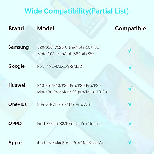 ACOCOBUY USB C naar 3.5mm Adapter voor Samsung A53 Hoofdtelefoon Jack Adapter Duurzaam USB C naar 3.5mm Audio Adapter… - Afbeelding 8