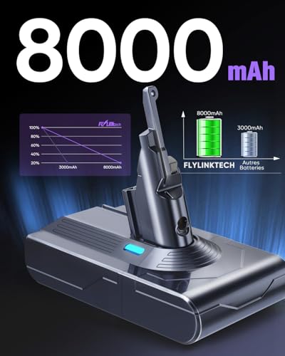 FLYLINKTECH Batterie Dyson V8 8000mAh – Batterie de Rechange Haute Capacité Compatible avec V8 Absolute, Animal, Fluffy, SV10 – avec 3 Filtres + Brosse de Nettoyage + Tournevis – vue 2