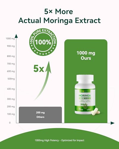 Inner Brightness Moringa 10:1 Extract