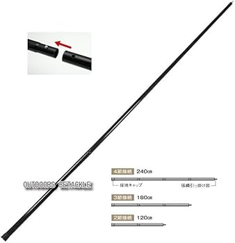 ユニフレーム　ポールセット ユニフレーム(UNIFLAME) タープ ポール2点セット REVOタープ2L