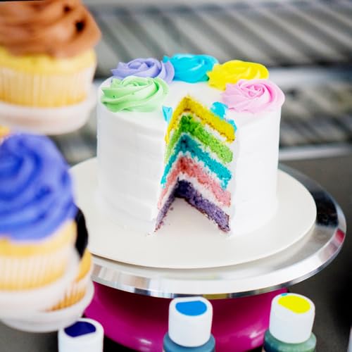 La mejor comparación de Colorantes de esta semana. 18 Colorantes marca (3)