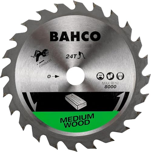 BAHCO Power Tool Accessories Plate Assembly Accessories