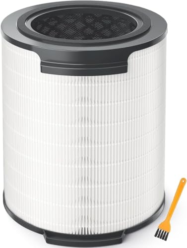 Aoonar FY1700/30 HEPA H13 filter met actieve kool – compatibel met Philips AC1711 en AC1715 – 3-in-1 luchtfilter voor fijnstof, allergenen en geuren