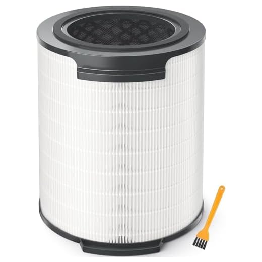 Aoonar FY1700/30 HEPA H13 Filter mit Aktivkohle – Ersatzfilter für Philips Luftreiniger der 1000i Serie (AC1711 / AC1715) – Hochleistungsfilter für saubere und frische Raumluft