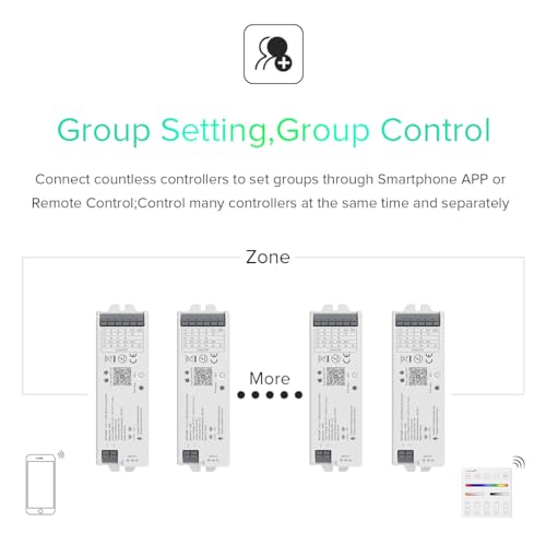 Controlador LED Zigbee 5 en 1 BTF-LIGHTING LM052 miniatura 5