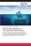 analisis politico y electoral apuntes  Marketing Político y Campañas Electorales:: Análisis de las estrategias deMarketing Político utilizadas por Andrea Scacco en la campaña electoralseccional del 2019