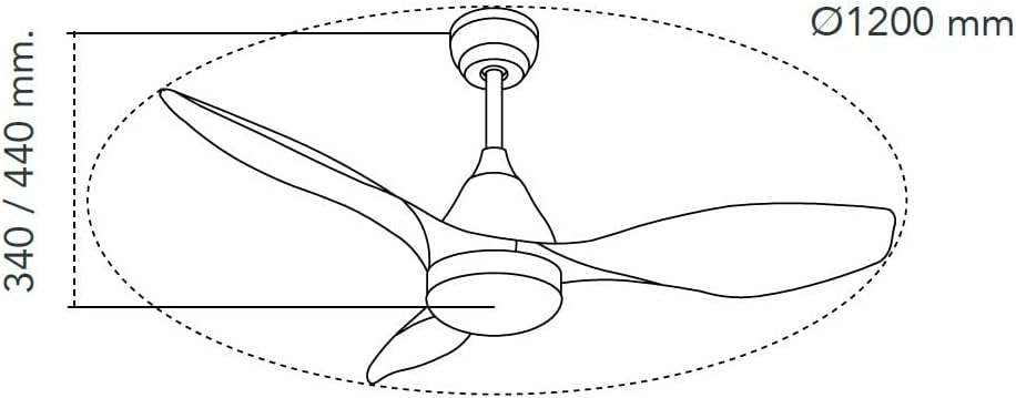 Ceiling Fan Dimensions