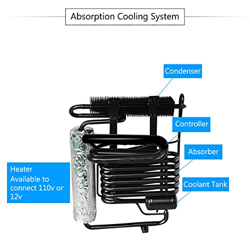 Smad Compact Mini Fridge Quiet No Noise Absorption Refrigerator With Lock 40L Truck Fridge 110V/12V Refrigerator 1.4 Cu.ft, Black #TOP6