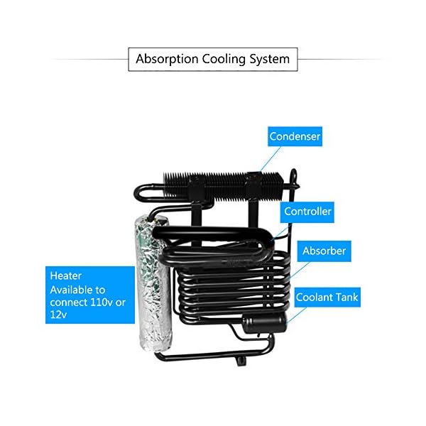 Smad Compact Mini Fridge Quiet No Noise Absorption Refrigerator with