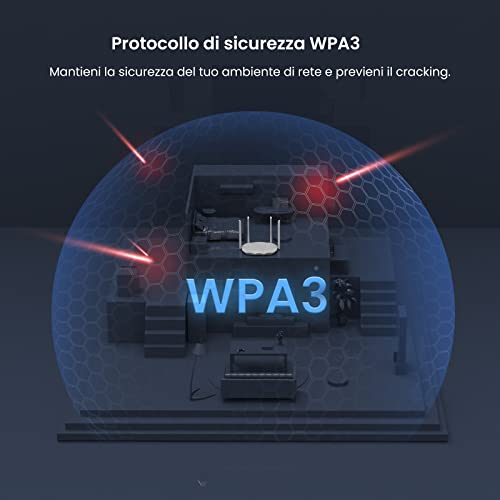 RX9 Router WiFi 6 AX3000 Dual Band, 2.4GHz: 574Mbps, 5GHz: 2402Mbps, Porte Gigabit, Client e Server VPN, OFDMA/MU-MIMO/WPA3/TWT - Router - Immagine 8