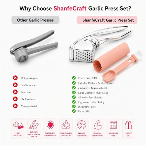 Garlic Press Set with Peeler & Cherry Pitter & Cleaning Brush - Image 2