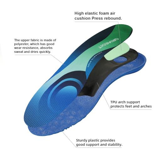 Image of Plantar Fasciitis Insoles for Men Women,High Arch Support for Pain Relief,Inserts Orthotic for Flat Feet Absorbing Inserts Standing All Day,Insoles for Work Boots Mens13 /Womens15