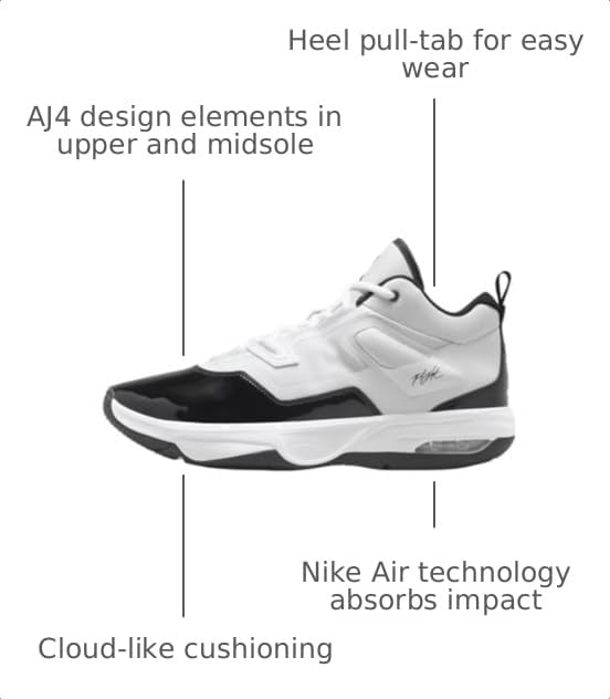 Image of Nike Men's Jordan Stay Loyal 3 Shoes