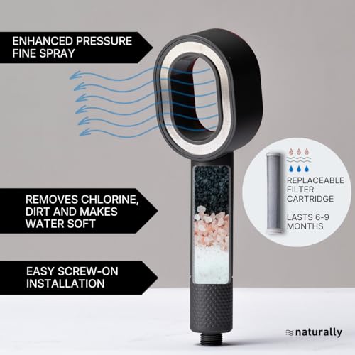 Image of Naturally Mooi Filtered Handheld Shower (Dark Grey) | Hard Water Filter for Bathroom | Chlorine Removal | Soft Water for Hair & Skin | 3-Stage Filtration | Screw-On Installation | Enhanced Pressure