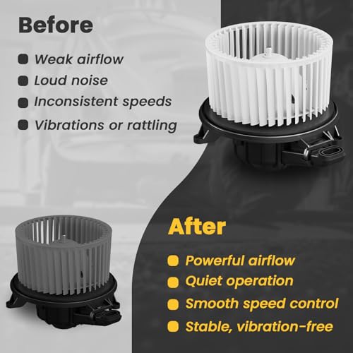 Image of Front Blower Motor for 2009 2010 2011 2012 2013 2014 Ford F150