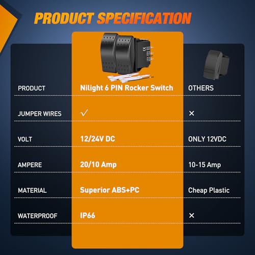 Image of Nilight 2 Pack Momentary Rocker Switches 6 Pin Waterproof (ON)-Off-(ON) | DPDT Toggle Switch 20A /12V 10A /24V with Jumper Wires Set for Cars Trucks Boats ATVs UTVs RVs