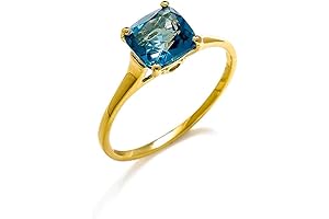 1.81 ct. t.w. London Blue Topaz 10kt Yellow Gold Solitaire Ring