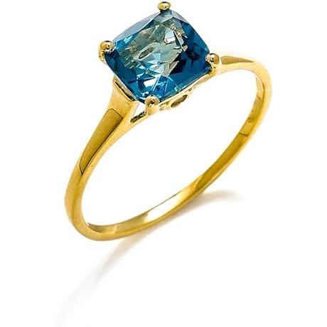 1.81 ct. t.w. London Blue Topaz 10kt Yellow Gold Solitaire Ring