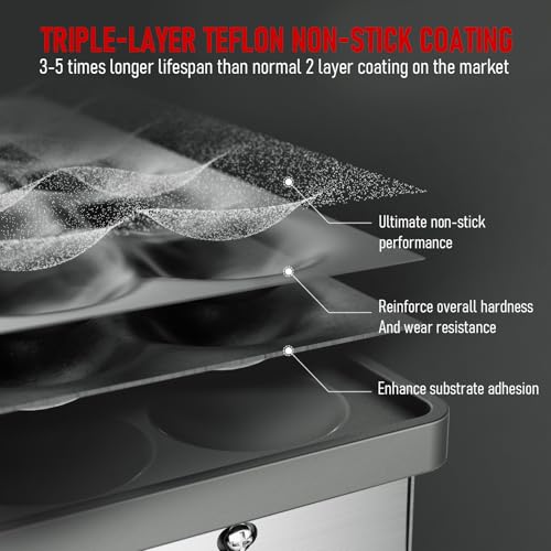 Image of CROSSON Mini Pancake Maker, 25PCS 43mm Diameter Dutch Muffin Waffle Baker, Non-stick Stainless Steel Poffertjes Grill, Commercial Electric Dorayaki Machine W /Temp & Time Control 120V /850W
