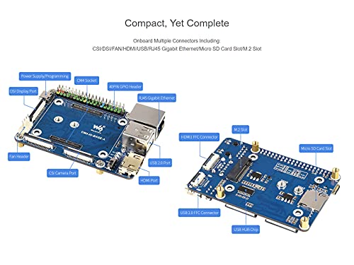Image of Mini Base Board for Raspberry Pi Compute Module 4 Lite /EMMC Series Module, with Standard CM4 Socket and Color-Coded Raspberry Pi 40PIN GPIO Header, for Evaluating CM4 or Integrated into End Product