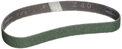 TRUSCO スモールベルト 20X520#40  TSB20-40